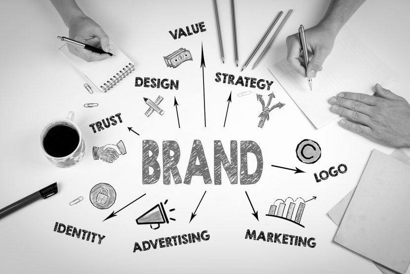 Branding with Spirus Marketing